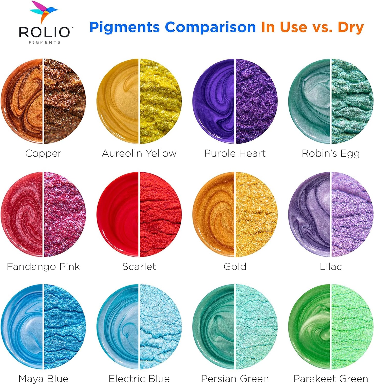 Add Mica powder Coloring