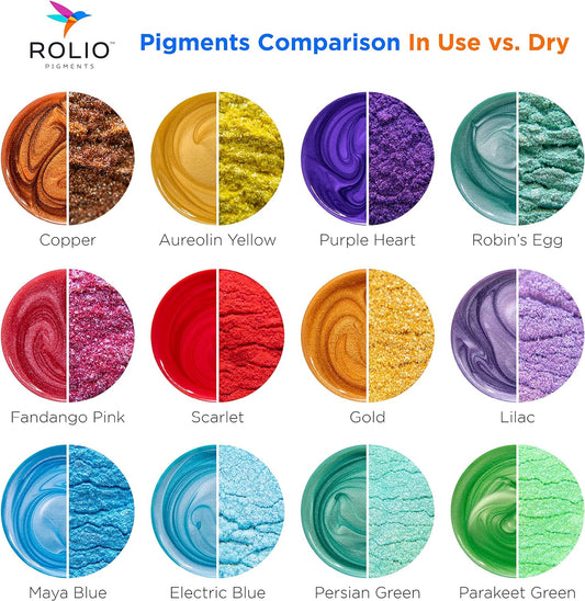 Add Mica powder Coloring